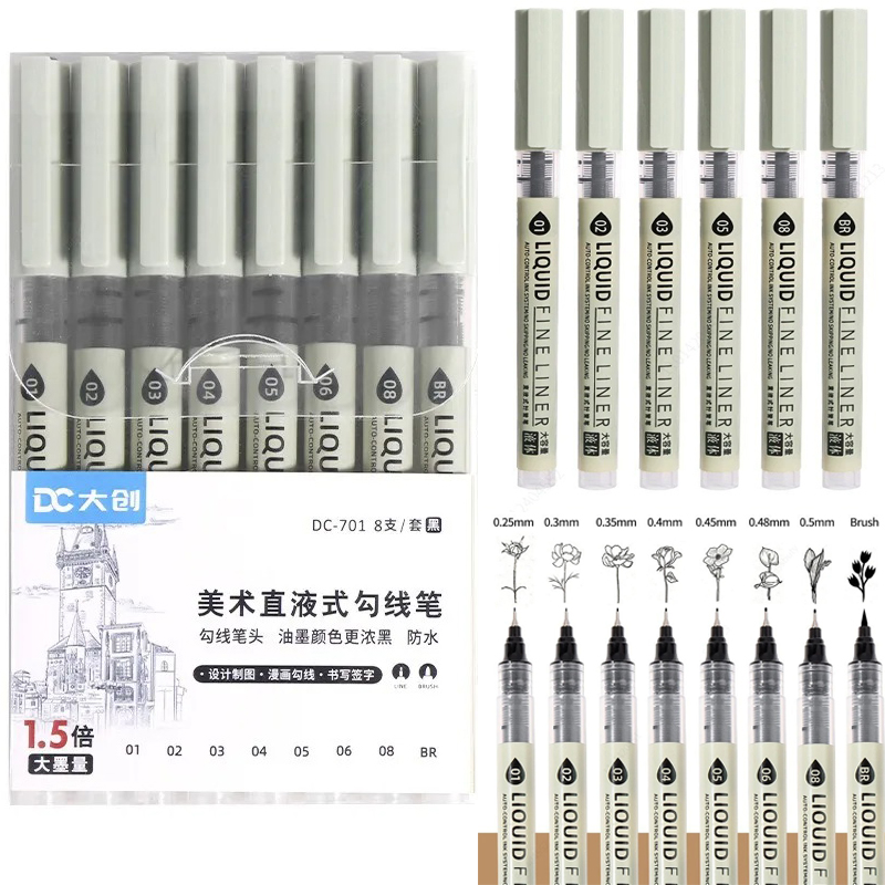 5/8/12 Czarne pisaki Tibs do s – Copic Marker Sketch recenzja i cena